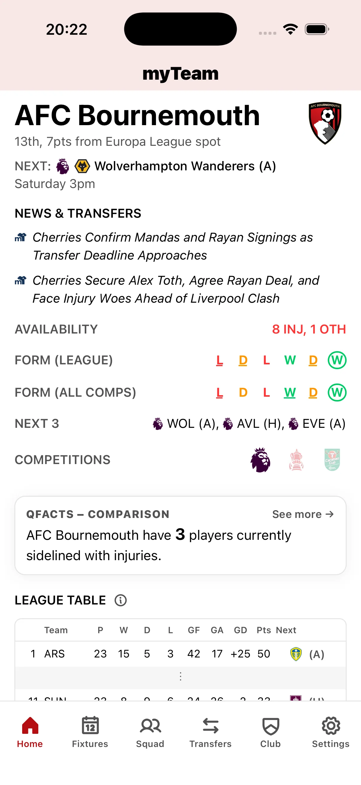 myTeam app AFC Bournemouth home screen with live scores, upcoming fixtures, squad news, and transfer updates