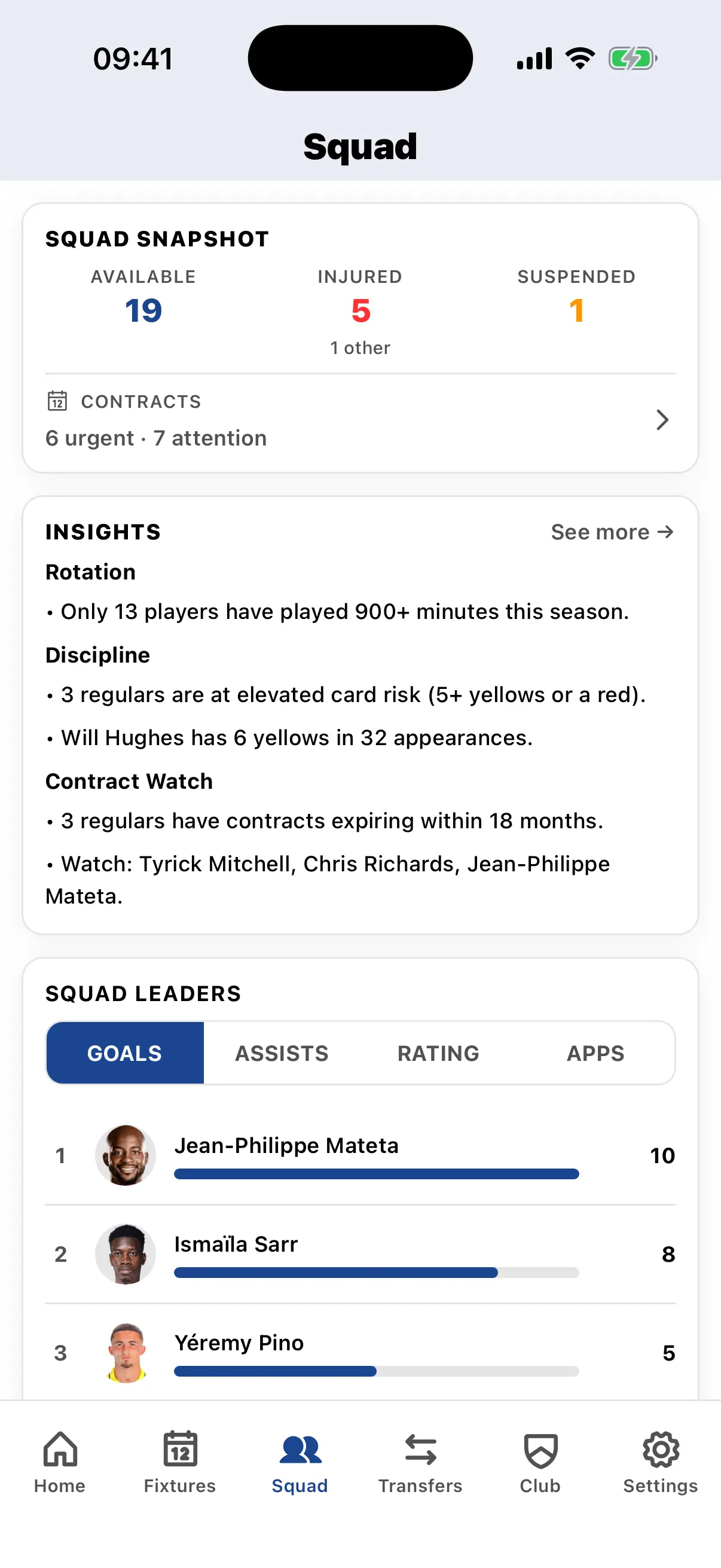 Crystal Palace team and player statistics including performance data, goals, assists, and match analytics