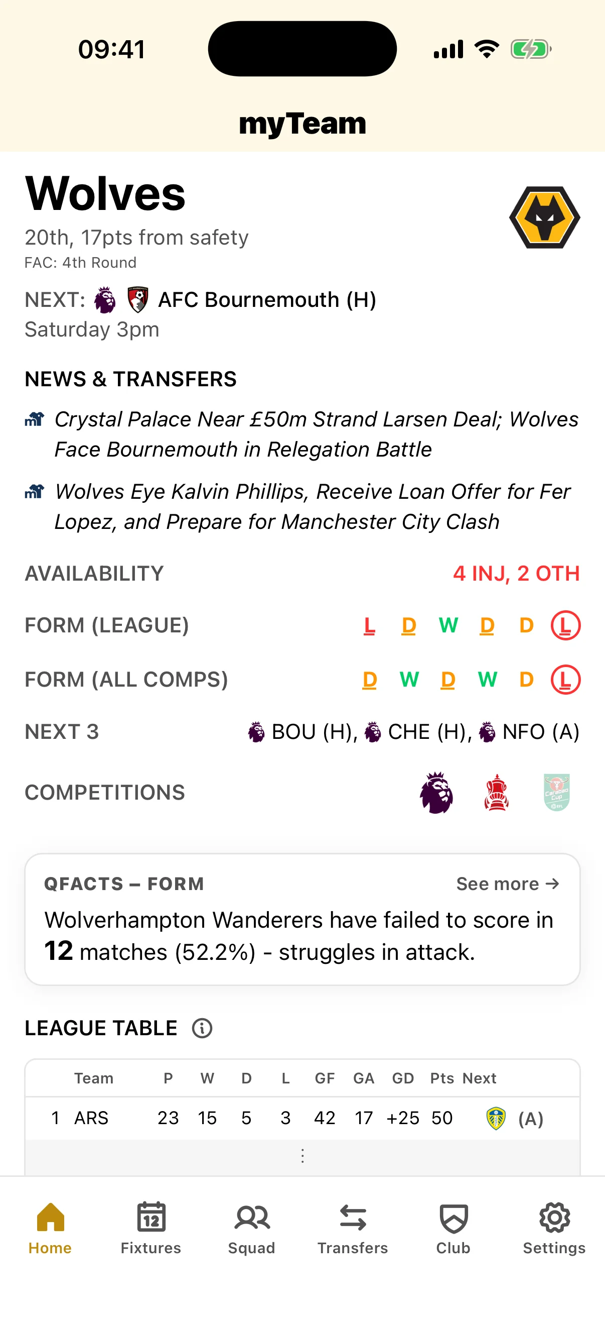 myTeam app Wolverhampton Wanderers home screen with live scores, upcoming fixtures, squad news, and transfer updates